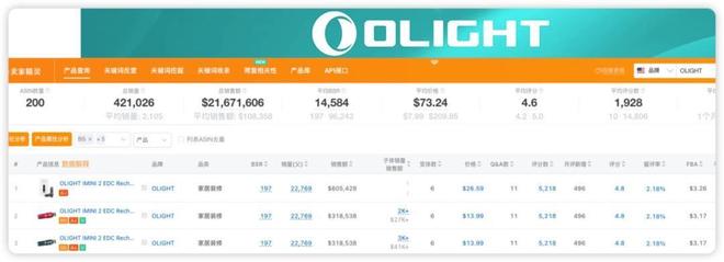 800家小厂包机出海狂揽80亿称霸全球瓦力游戏app浙江小镇“反杀”义乌!(图5) 800家小厂包机出海狂揽80亿称霸全球瓦力游戏app浙江小镇“反杀”义乌!(图5)