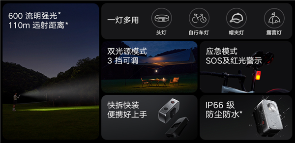 !小米米家户外多功能灯开售:129元瓦力游戏试玩600流明、110米远射(图4) !小米米家户外多功能灯开售:129元瓦力游戏试玩600流明、110米远射(图4)